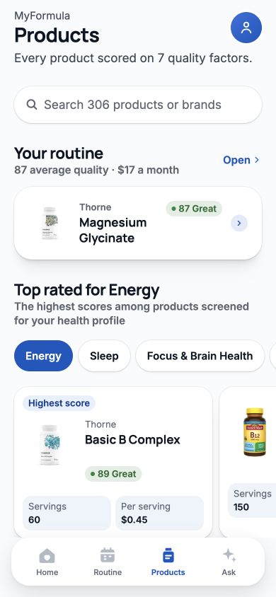 The actual MyFormula Products screen showing searchable and rated supplement products.